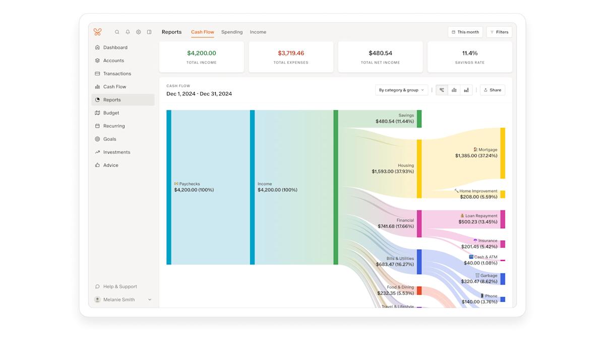 خصم 50% على اشتراك Monarch Money السنوي للمستخدمين الجدد